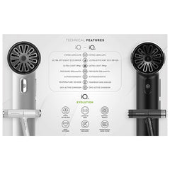 GAMA Italy IQ2 Perfetto Professional Hair Dryer