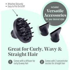 MINT Dragonfly Ionic Dryer