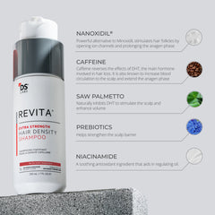 DS Laboratories REVITA Extra Strength Hair Density Shampoo 7oz