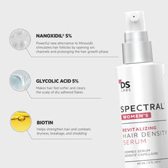 Spectral Women's Revitalizing Hair Density Serum