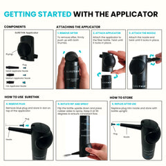 SureThik Applicator Tool Kit