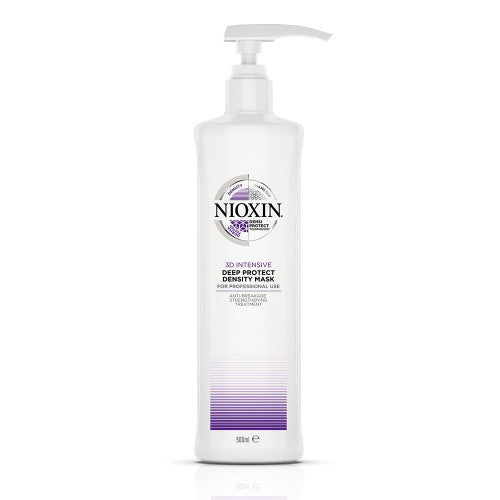 Nioxin Deep Protect Density Mask