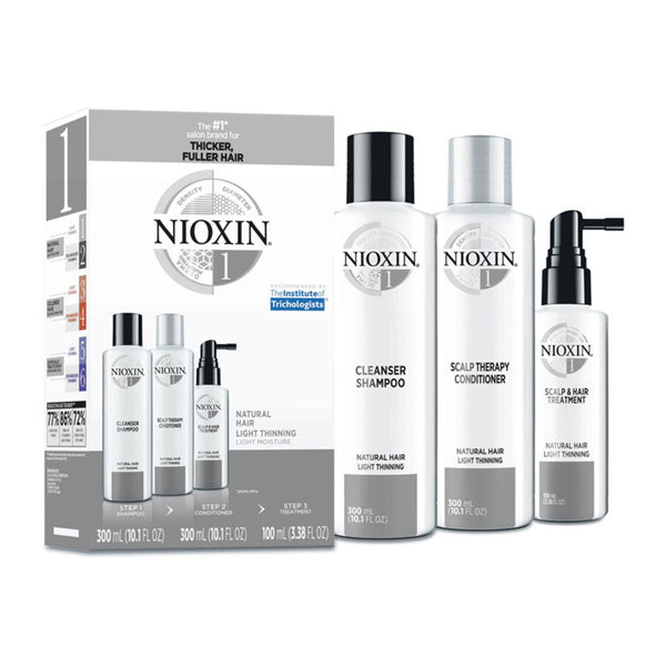 Nioxin Starter Kit System 1